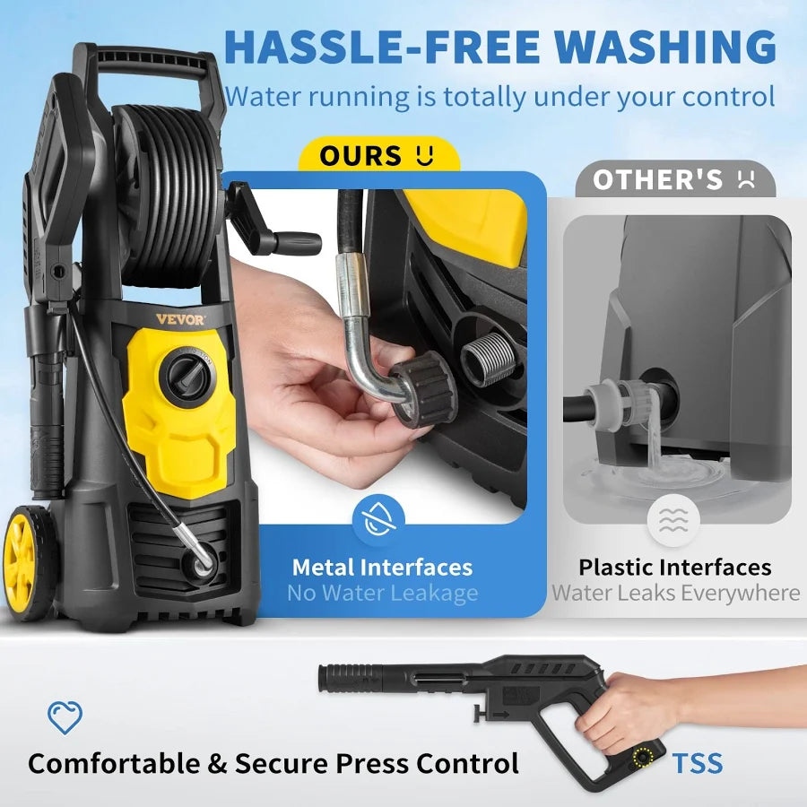 Electric Pressure Washer 2000 PSI Max 1.65 GPM Power Washer with Hose & Reel